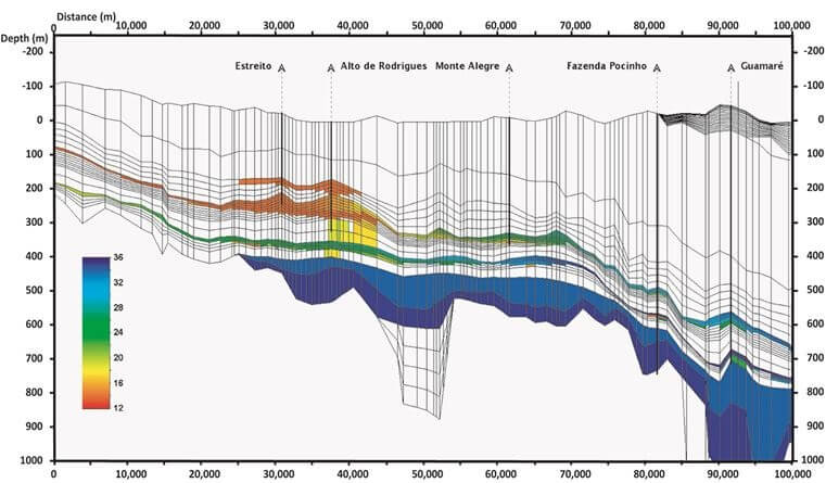 images/unconventional-reservoir-mideling-shale-oil-gas-burial-history-petroleum-system-basin.jpg